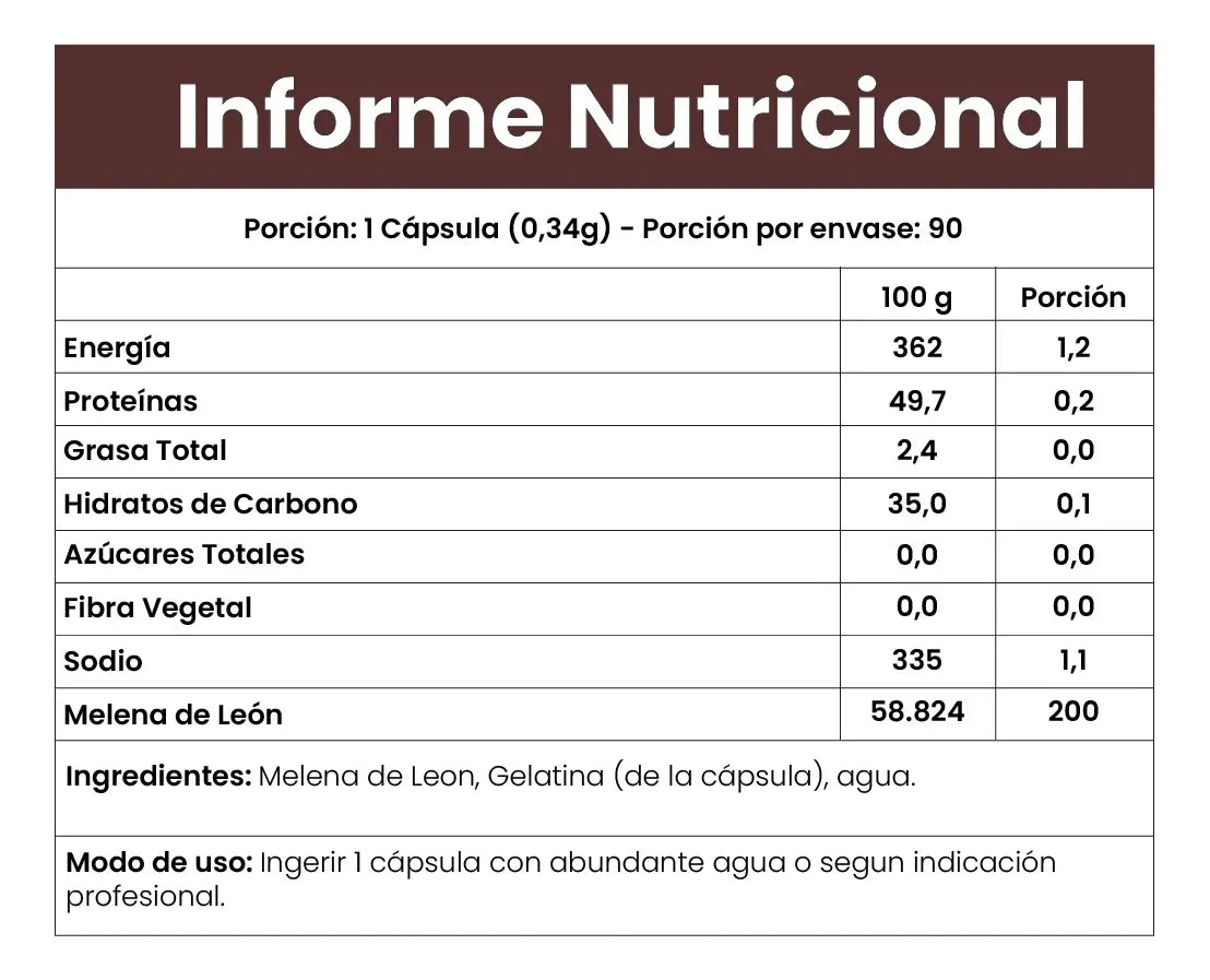 Melena de León FNL 200mg 90 Cáps