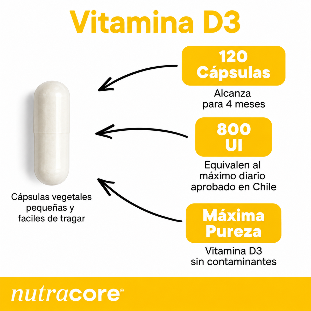 Vitamina D3 800 UI Nutracore 120 Cáps