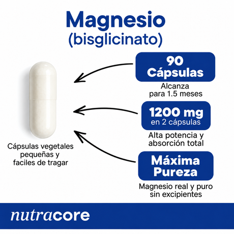 Bisglicinato de Magnesio 1200 mg Nutracore 90 Cáps