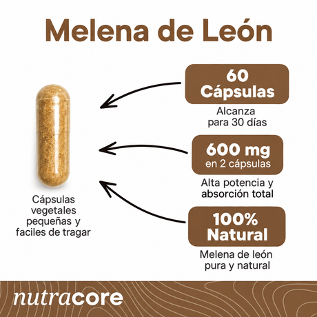 Melena de León 600 mg Nutracore 60 Cáps