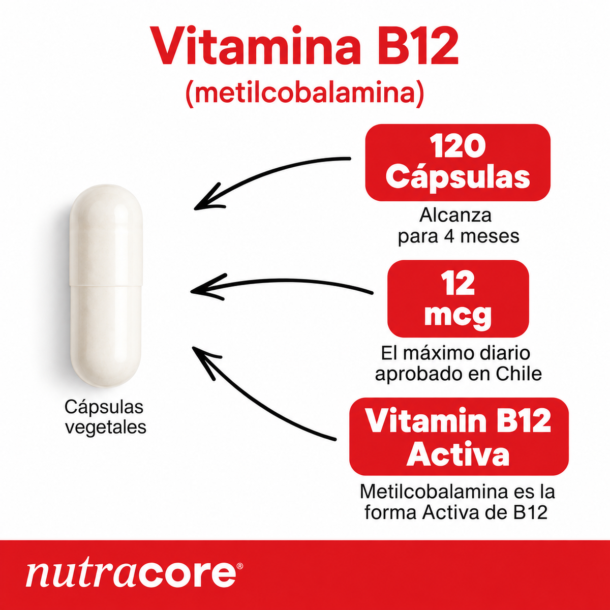 Vitamina B12 Activa Nutracore 120 Cáps
