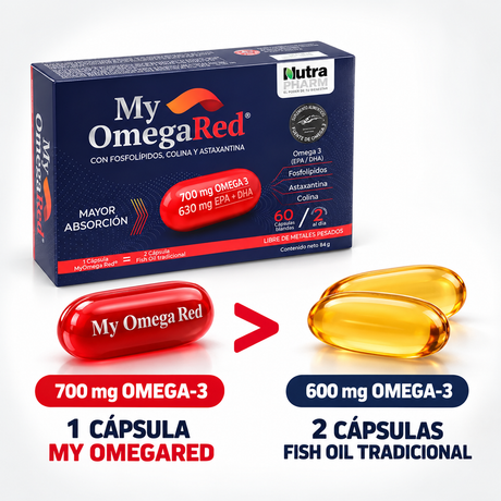 My Omegared Omega 3 Nutrapharm 60 Caps