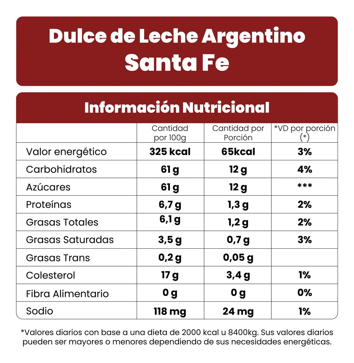 Dulce de Leche Argentino Repostero Santa Fe 10 Kg