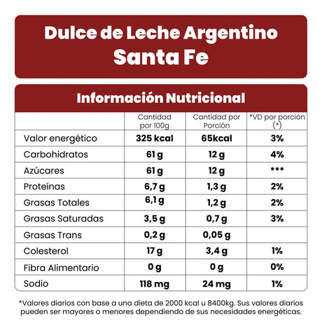 Dulce de Leche Argentino Repostero Santa Fe 10 Kg
