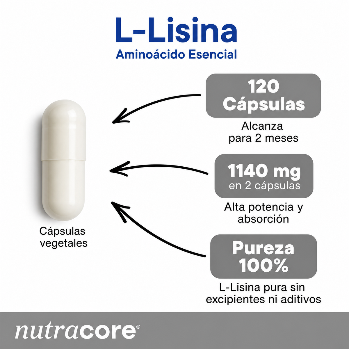 L-Lisina 100% Pura Nutracore 1140 mg 120 Cáps