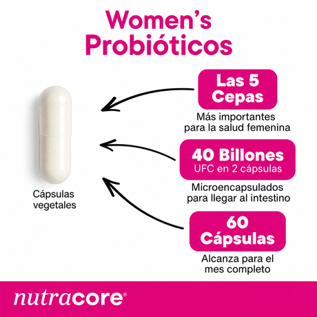 Probióticos Mujer 40 Billones Nutracore 60 Cáps