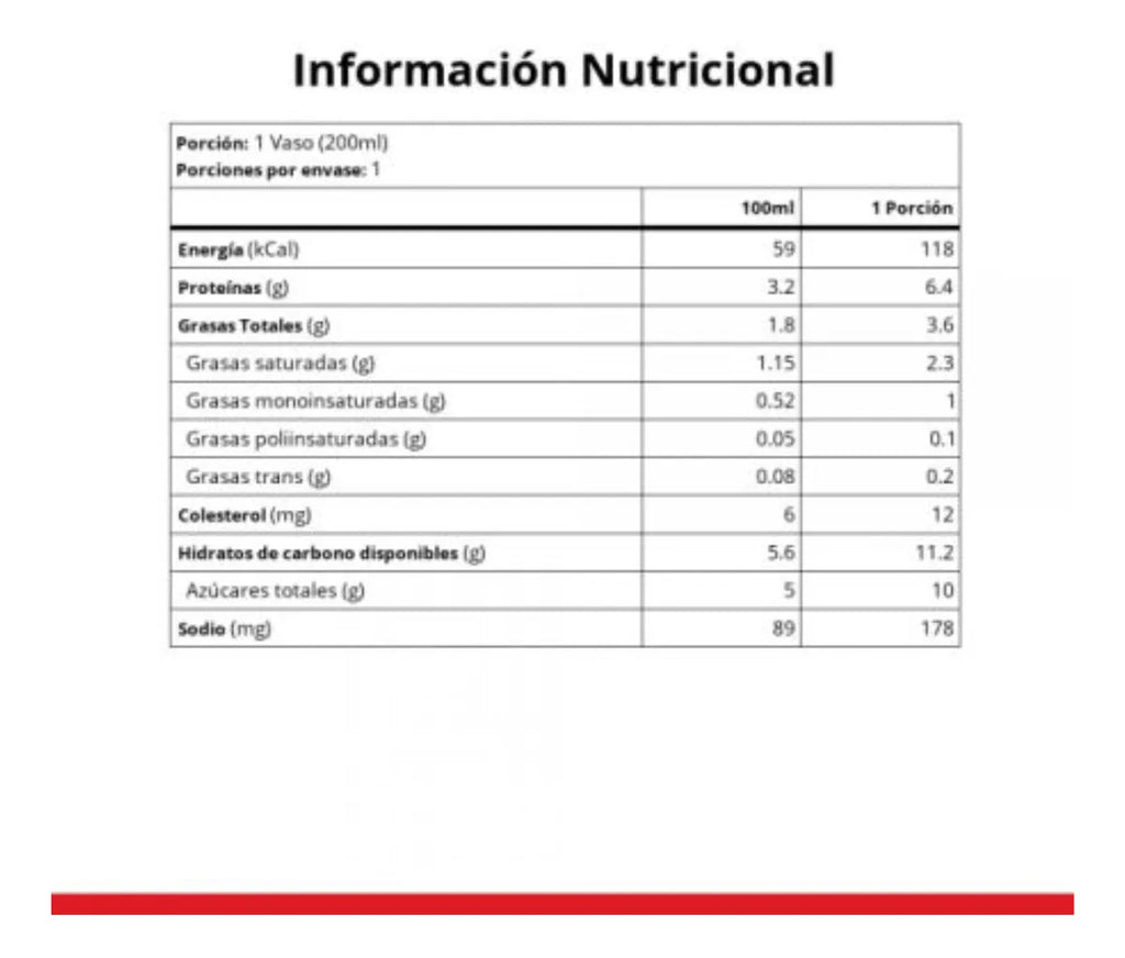 Colun Leche Semidescremada Sabor Chocolate 1L