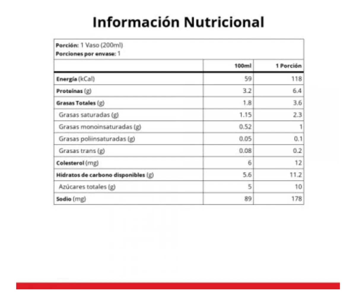Colun Leche Semidescremada Sabor Chocolate 1L